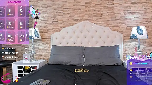 SofiiaJhonson élő XXX-chatje