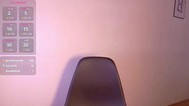 drooling4daddy's Live XXX Chat