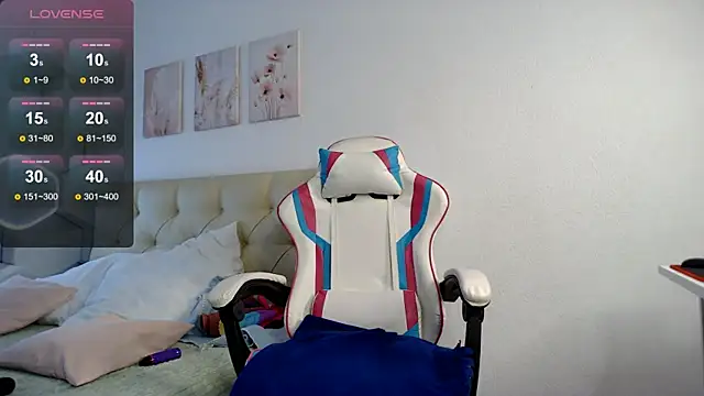 Czat XXX na żywo – aliicemeow