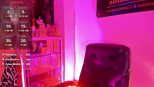 Вебкам-шоу mistressparty
