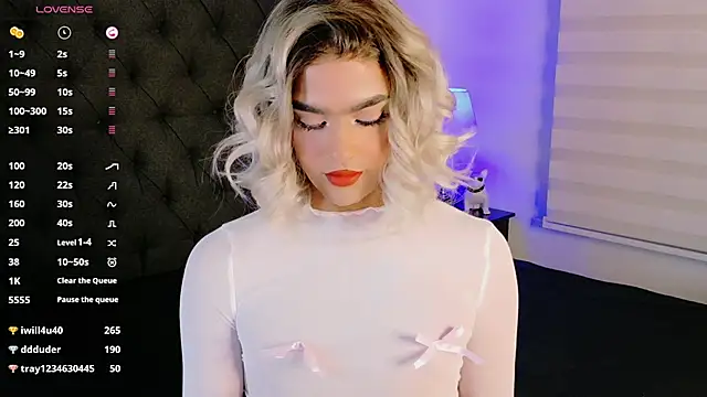 Scarlethvhonparker Live XXX-Chat