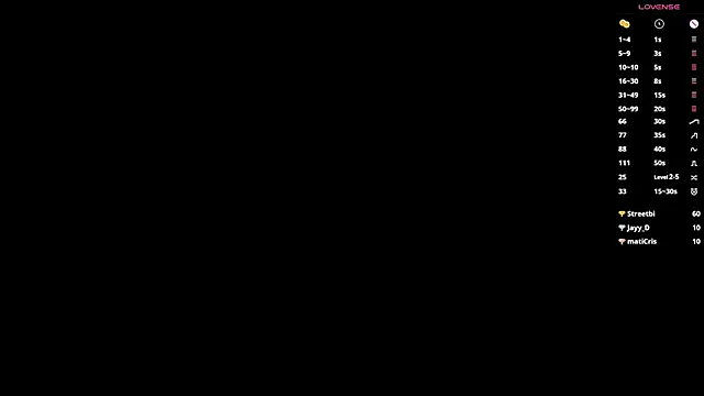 MelissaZaria – Naživo XXX chat