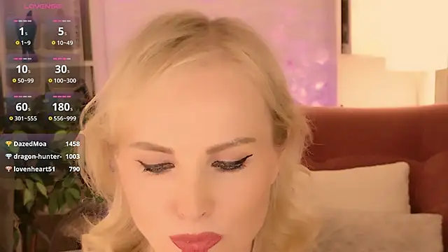 Czat XXX na żywo – Sandra_Kind