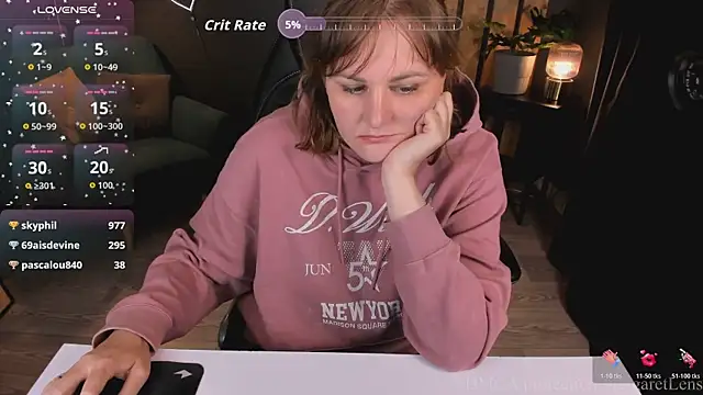 Chat XXX en directo de MargaretLens
