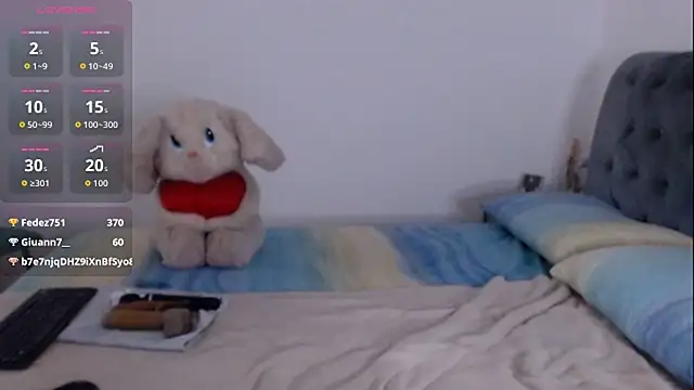 bunnymilf1 Adlı Modelin Canlı XXX Sohbeti