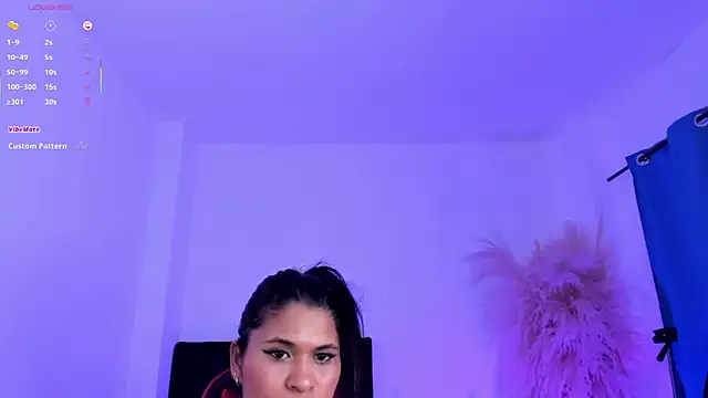 Yara_shine22 Adlı Modelin Canlı XXX Sohbeti