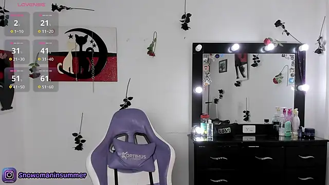 Chat XXX en directo de Lips_SaraSofia2