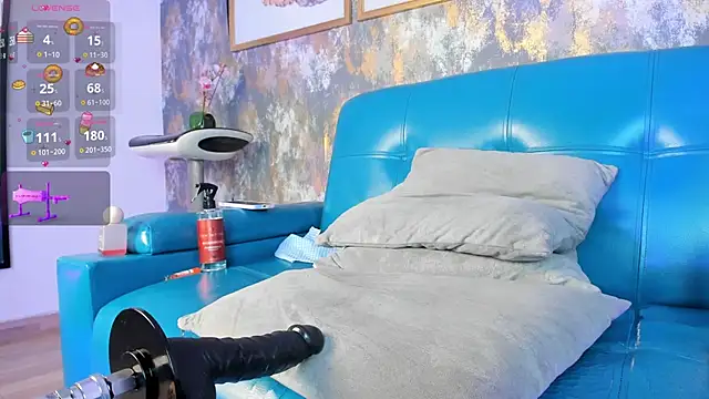 Czat XXX na żywo – SophiaScottX
