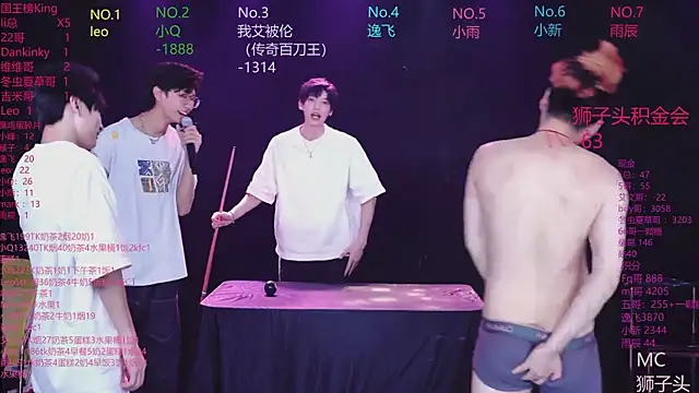 AAA-winner Show Webcam