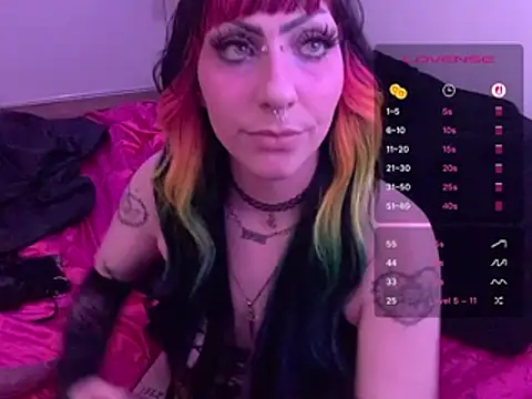 ChrryFoxx Show in webcam