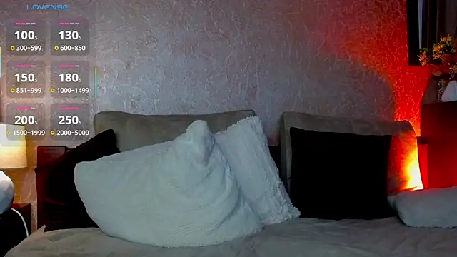 Webkamerová show Milena_candyy