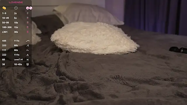 Pokazy przed kamerką – SsonicPorn