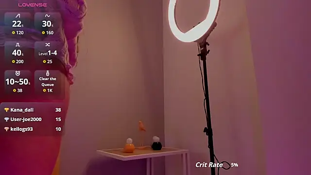 Show de Sophiaa_sensual na webcam