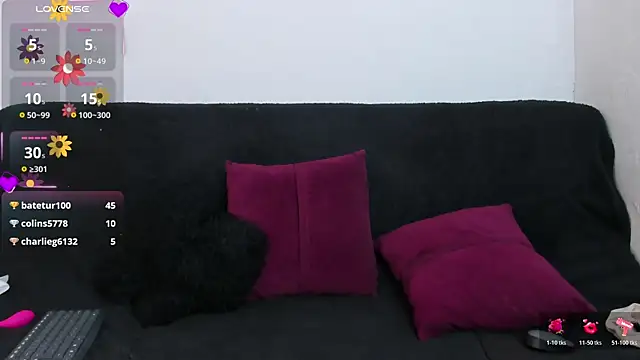Britney_Rose Adlı Modelin Canlı XXX Sohbeti