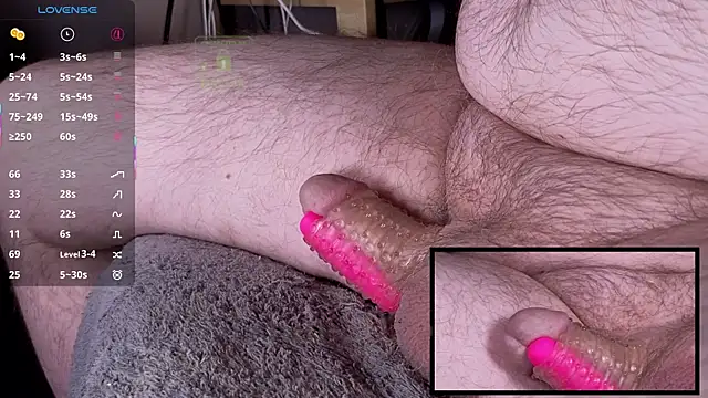 Chat XXX Live controlmytoys