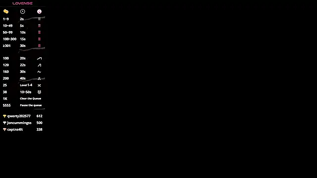 MarryMurietto 网络视讯表演