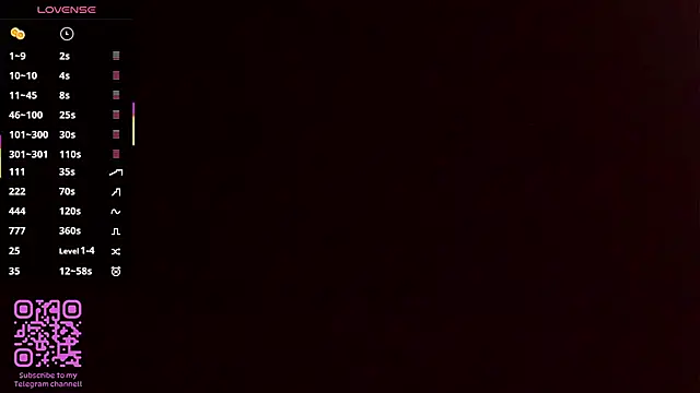 ScarlettHornywood Show in webcam