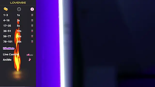 Živý XXX chat Max-prada