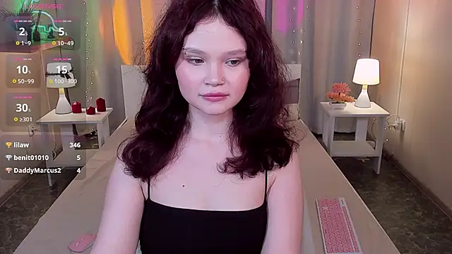 EmilyChaves' Live XXX Chat