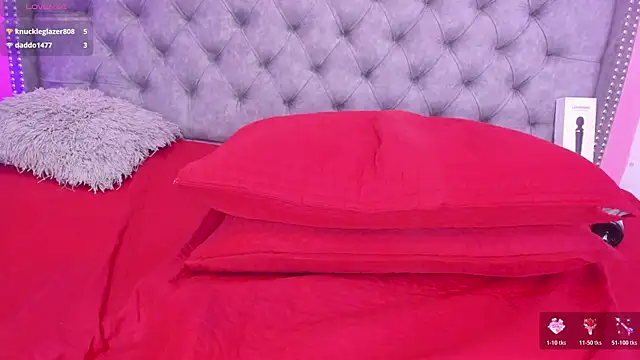 Chatroom XXX en direct de Sofia_Girl_