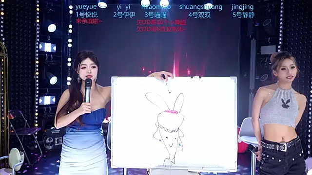 Webkamerová show cdyyds003