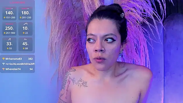 XXX chat uživo modela Lanadelrey_1