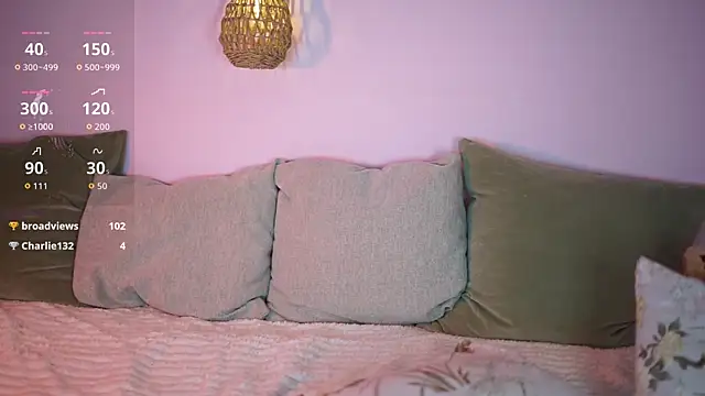 Chat XXX Live LitleSun