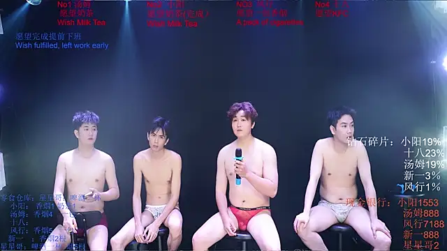 Show Webcam de Chinese-Sweety