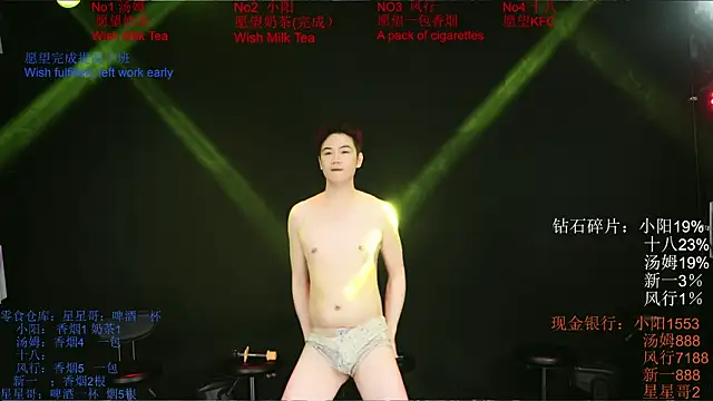 Show webcam de Chinese-Sweety
