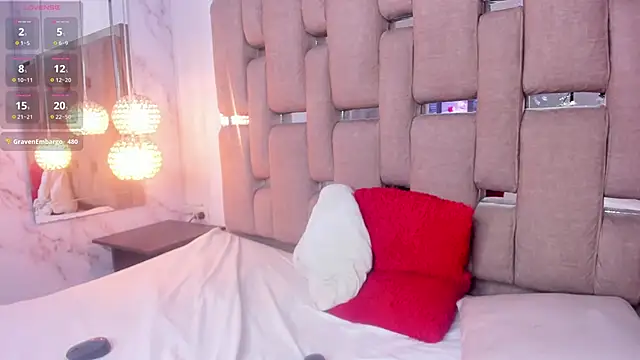 MagnoRose's Webcam Show