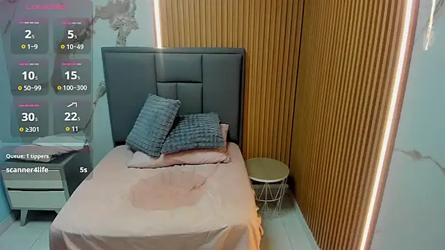 Chat XXX en directo de KORINASANTOS