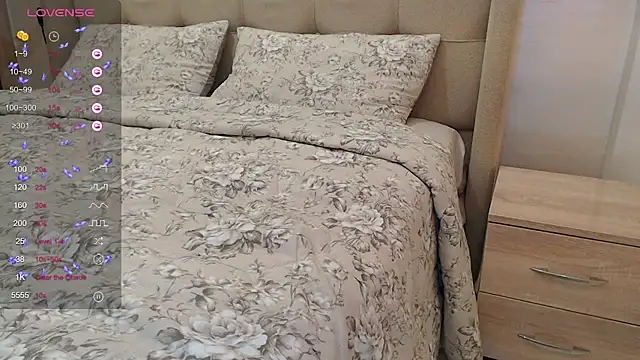 FaRaSha777 Adlı Modelin Canlı XXX Sohbeti