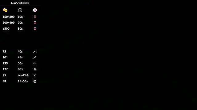 LilMonyy – Naživo XXX chat