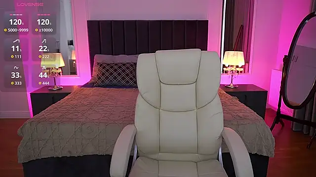 Webkamerová show CassaBlaze