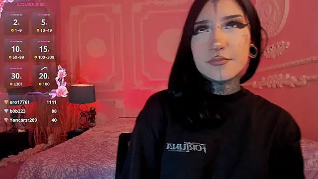 Kat_VonDe Adlı Modelin Canlı XXX Sohbeti