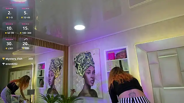 ZoeTaylorl Adlı Modelin Canlı XXX Sohbeti