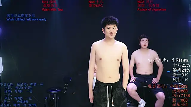Chinese-Sweetyのウェブカメラショー