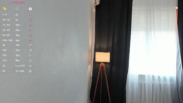 DelorisDetrich's Webcam Show