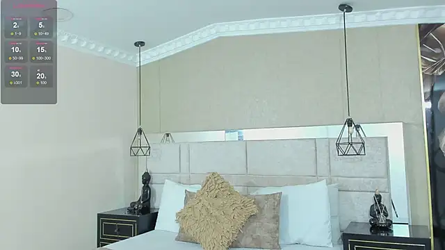 kimCosseyy Adlı Modelin Web Kamerası Şovu