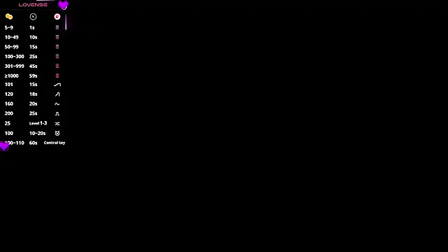 AlberthaBudd 网络视讯表演