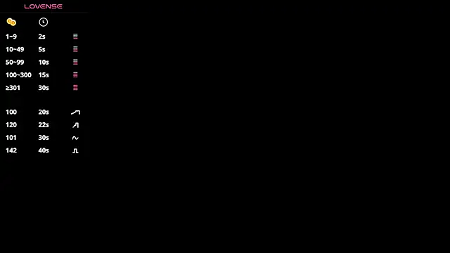 aera_eleseのウェブカメラショー