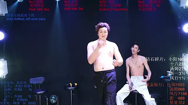 Show webcam de Chinese-Sweety