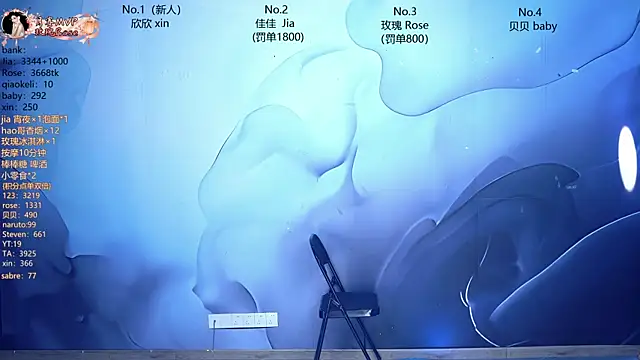 CM_001 Webcam-Show