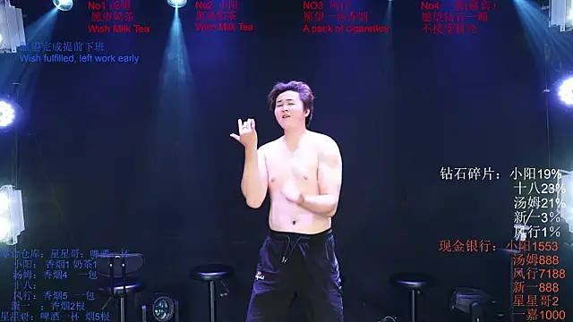 Show webcam de Chinese-Sweety