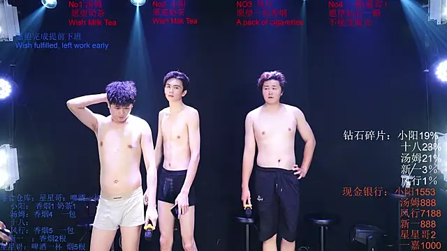 Chinese-Sweety 웹캠 쇼