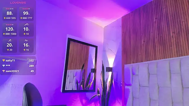 Czat XXX na żywo – Scarlet_Rosexx