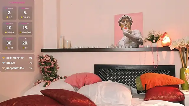 دردشة Little_sunny2u الجنسية المباشرة