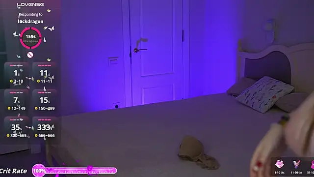 Show modela Sugarmusee na web-kameri