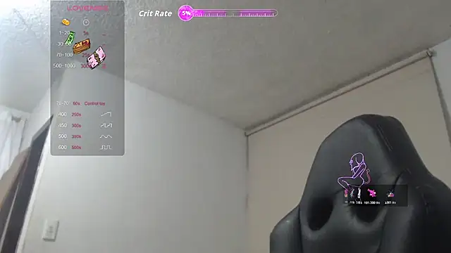 sofi_miracle Chat XXX in diretta