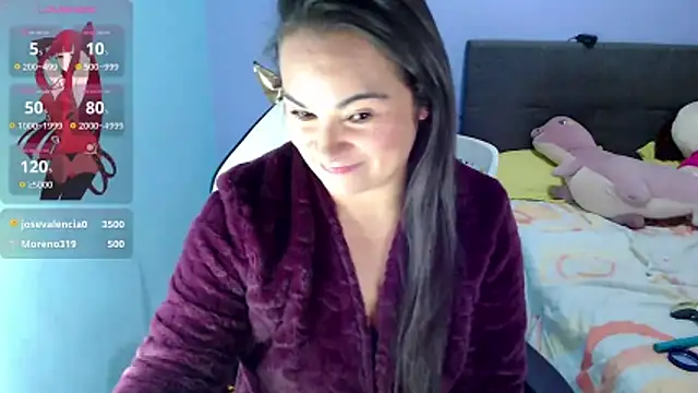 kyra_sol Chat XXX live